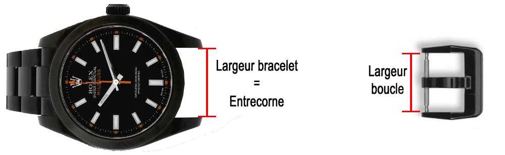 Mesurer-largeur-bracelet-entrecorne.jpg